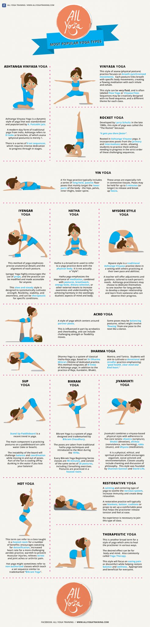 15 Popular Yoga Styles